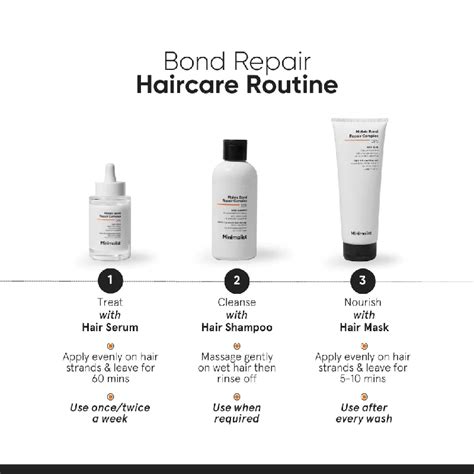 Minimalist Hair Mask