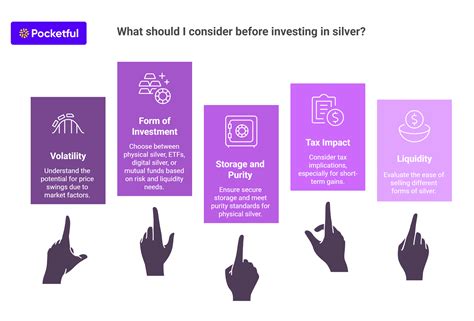 Best Methods to Invest in Silver in India in 2026: ETF, Coins & More