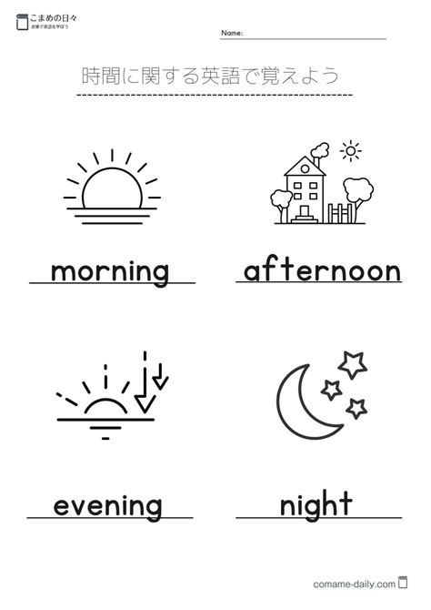 Weather Chatbot Using Python に対する画像結果