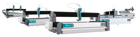+Flow Path Water Jet Software 的图像结果
