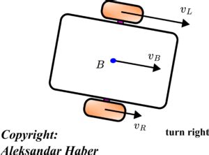 Image result for Differential Wheeled Robot Arduino
