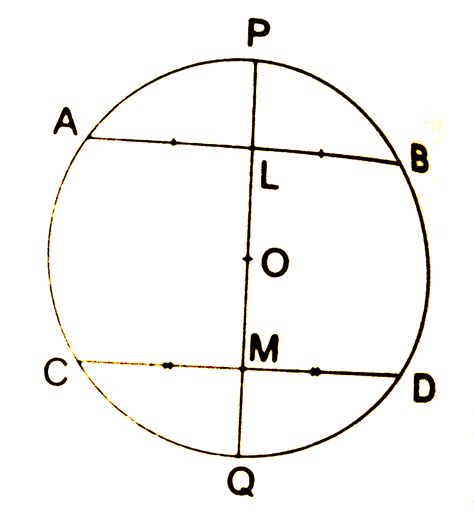 If a diameter of a circle bisects each of the two chords of a circle ...