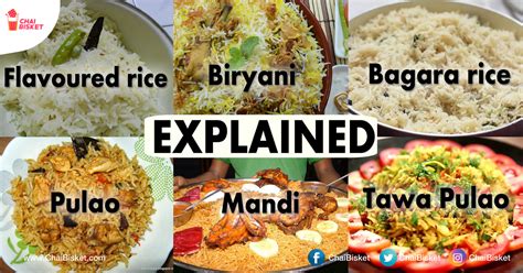Mandi Biryani ? What's The Difference Between Biryani, Pulao, Mandi Bi