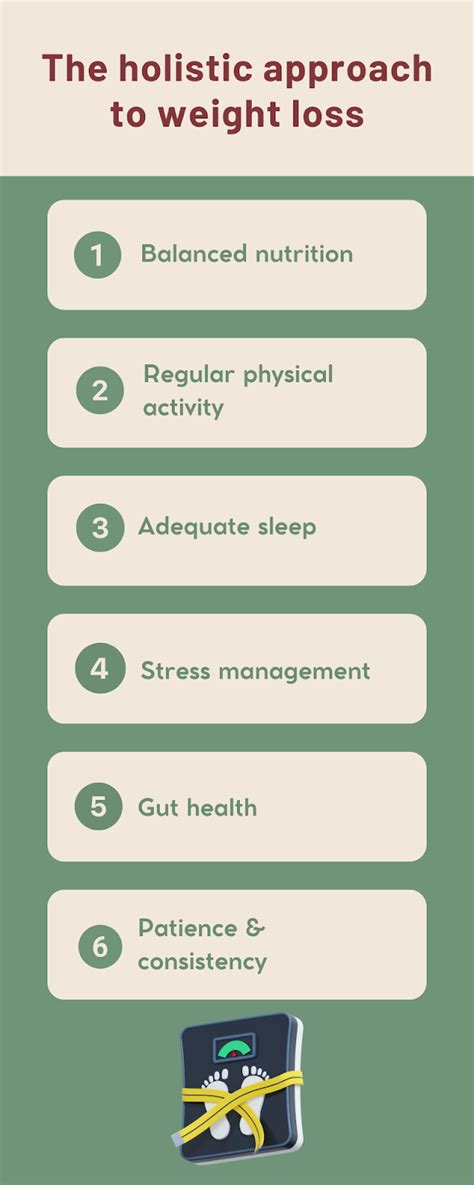 Drinking Water's Role in Weight Loss and Metabolism – thegoodbug