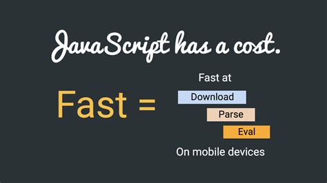 JavaScript for Prices 的图像结果