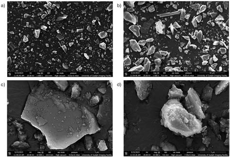 Adapting and Verifying the Liming Index for Enhanced Rock Weathering ...