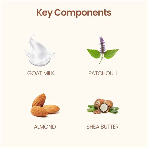 Buy Natural Ayurvedic Face, Hair & Body Care | Panash Wellness