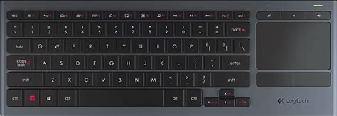 Image result for Absolute Reference F4 Keyboard
