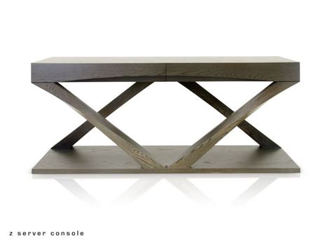 Image result for Linux Server Consoles