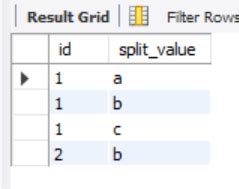 SQL Split Out Inegers Example 的图像结果