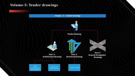Mumbai metro line-4 | CEPT - Portfolio