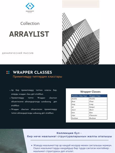 Image result for ArrayList in Collection