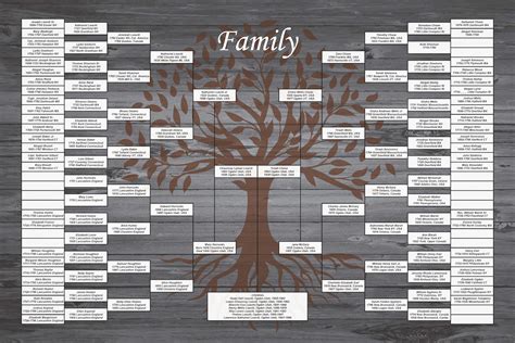 Seven Generation Family Tree (DIY) 24x36 PDF Template (barn Wood) - Etsy