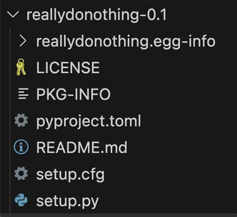 Image result for PyPI Malware