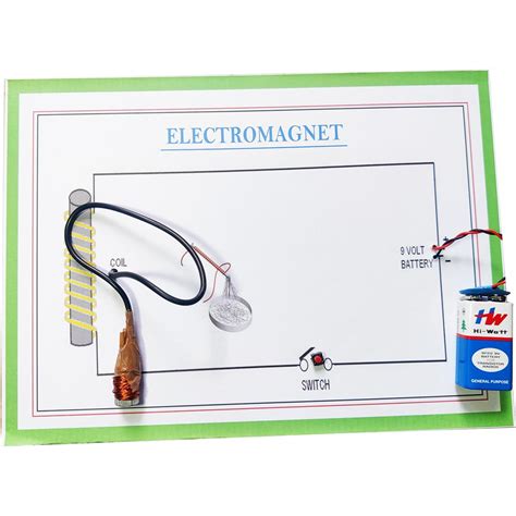 Electronic Working Model Project 的图像结果