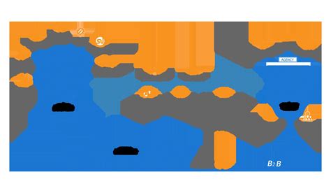 Image result for Web to Print System