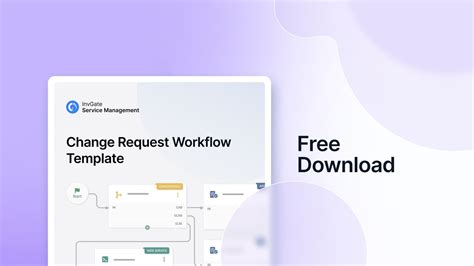 Image result for Change Request Process Flowchart