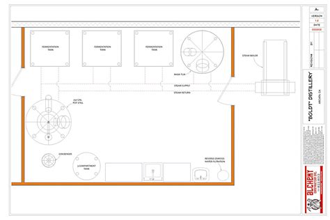 Image result for Distiller BuildCraft Setup