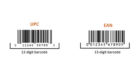 Image result for Find Music Using UPC Code