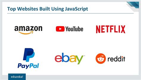 Image result for JavaScript for Websites Tutorial