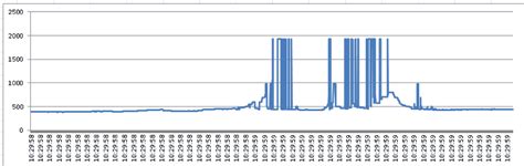 About Us - Free Backtesting Options Trading Strategies in India | AlgoTest