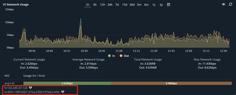 Image result for Server Monitoring Agent