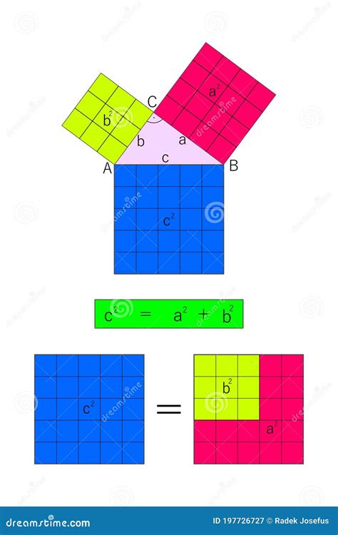 Image result for What Is Pythagoras Theorem