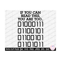 Image result for Programmer SVG