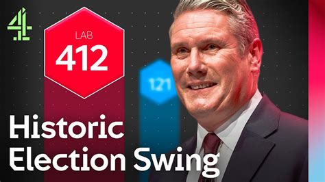 British Politics 的图像结果