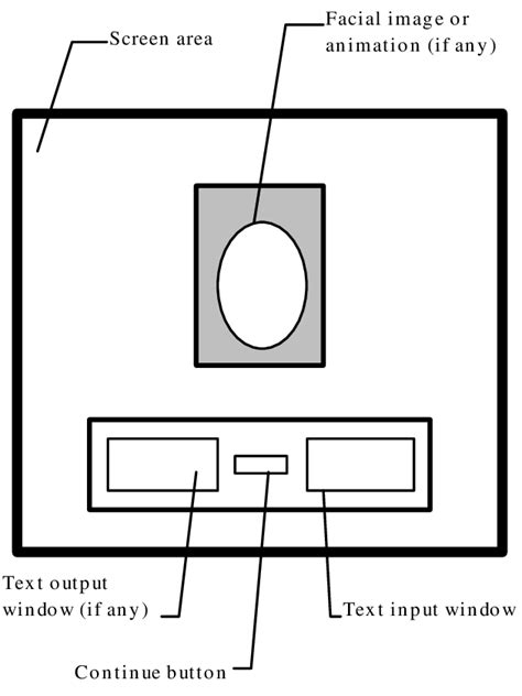 Computer Screen Sketch 的图像结果