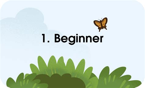 Tableau Beginner Tutorial 的图像结果