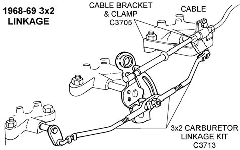Image result for TH400 Shift Modifications