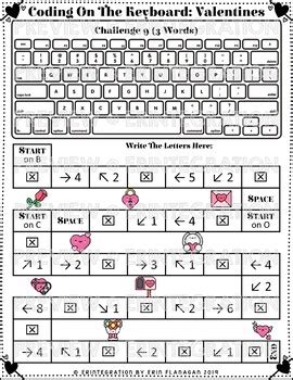 Image result for Key Code Practice App