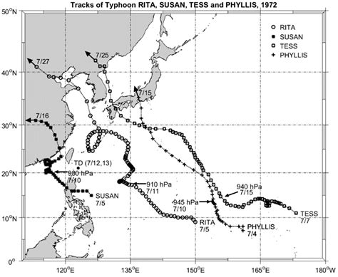 Consecutive Dual-Vortex Interactions between Quadruple Typhoons Noru ...