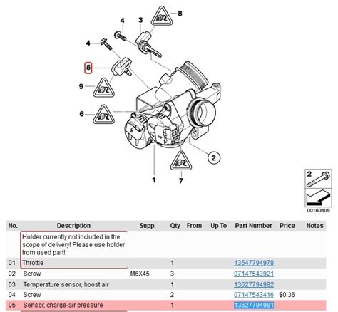 Image result for Removing Mini Map Sensor
