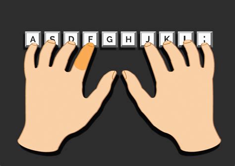 Image result for Type