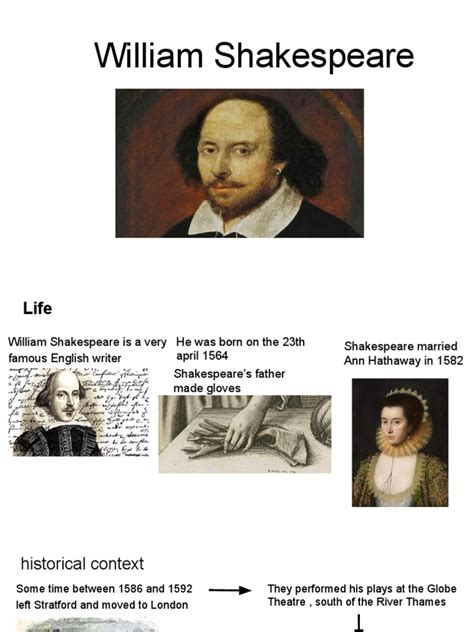 Image result for CliffsNotes On Shakespeare
