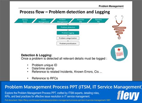 Problem Management Process 的图像结果