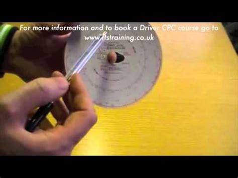 Image result for Tacho Mode Signs