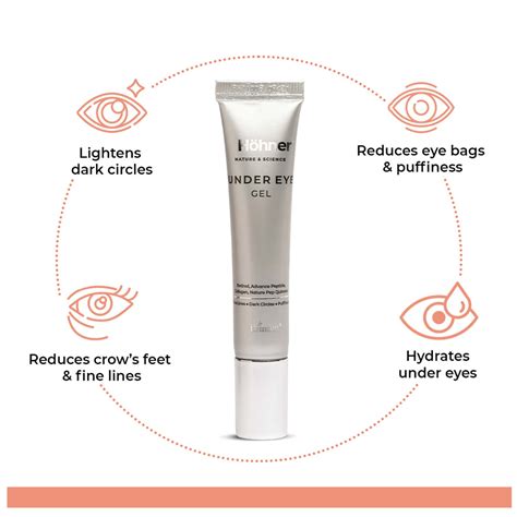 Buy HOHNER UNDER EYE 15GRAM Online & Get Upto 60% OFF at PharmEasy