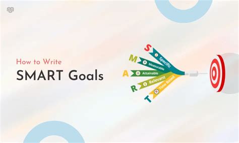 Image result for How to Develop SMART Metrics