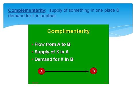 Image result for Spatial Behavior Examples in a Movie