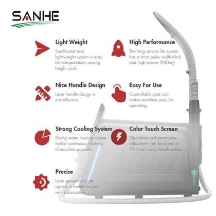 2023 Sano laser portable Nd yag laser picosecond for melasma in Beijing ...