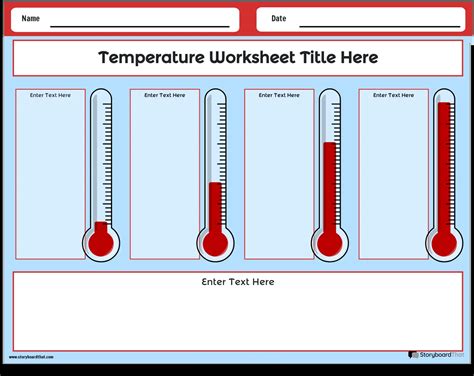 Temperature 的图像结果