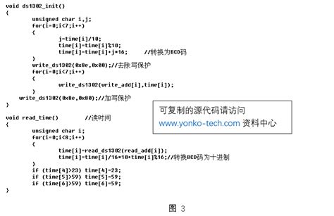 136352 Program Design Technology Old C 的图像结果