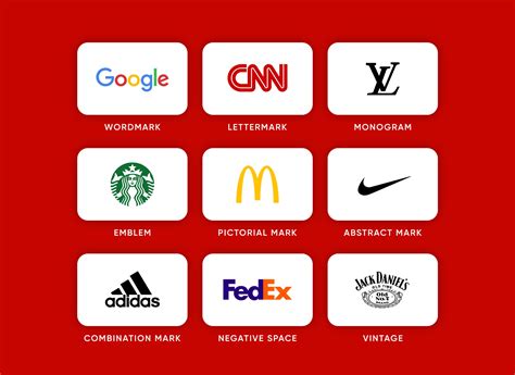 Types of Logo Design 的图像结果