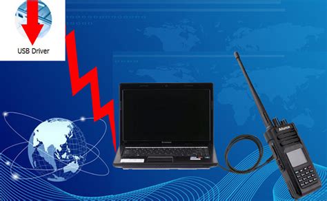 Image result for Ailunce HD1 Program Guide