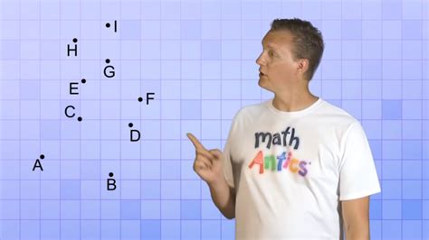 Point 的图像结果