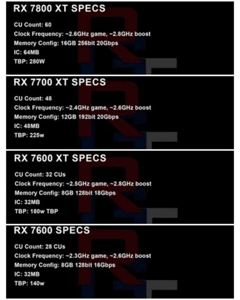 [LEAK/RUMOR]New AMD Radeon cards are coming! Ayyyyyy, am I the only one who got excited for them ...