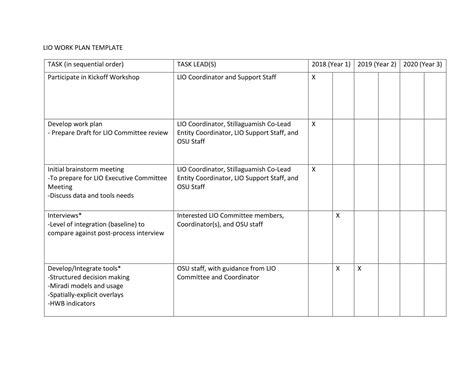 Image result for Sample Work Plan